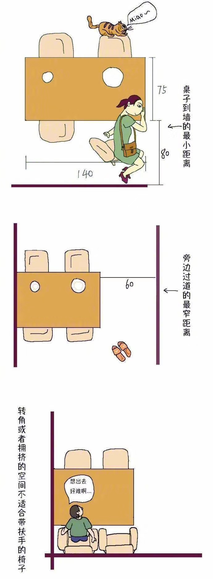 燕郊餐桌尺寸