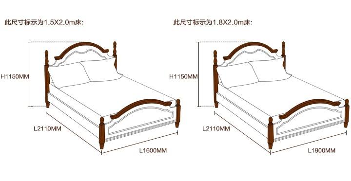 單人床參考尺寸